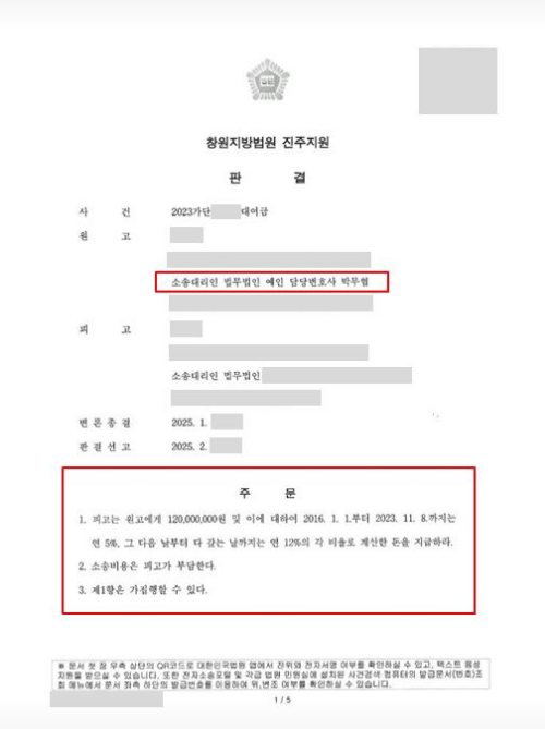 차용증 강박 주장 물리친 대여금반환소송 — 판결문